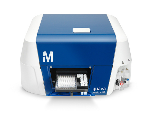 Guava Flow Cytometer Review | UTI Quick Test: Using The Urine Flow ...